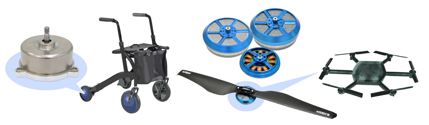 辅助移动用电机